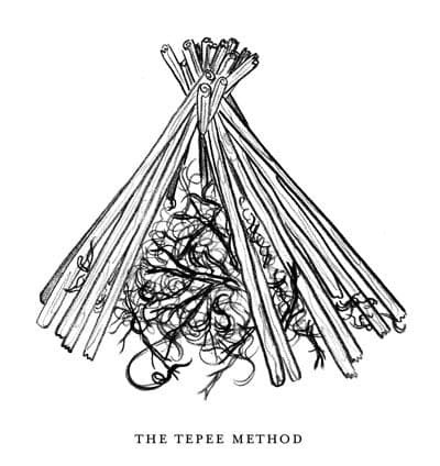 The Tepee Method
