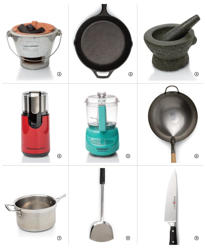 Curry tools