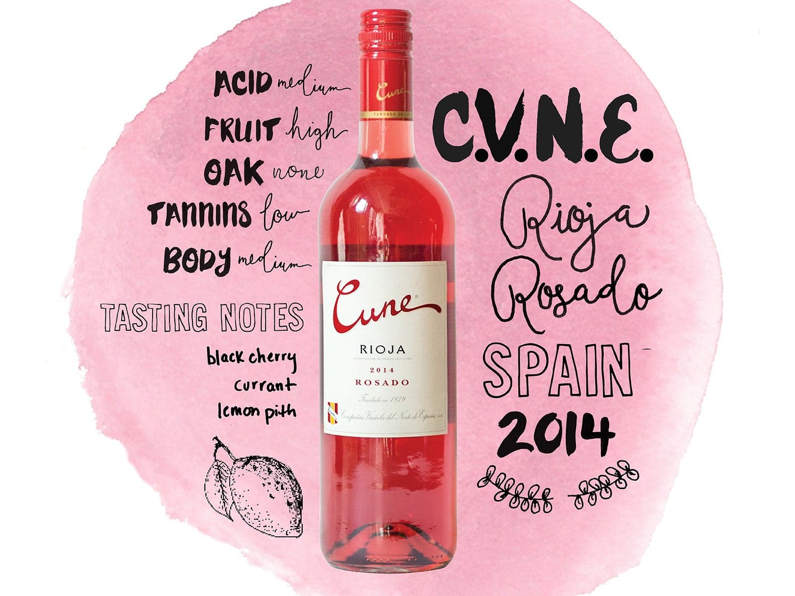 CVNE Rioja Rosado, Spain, Rose Friday, Wine