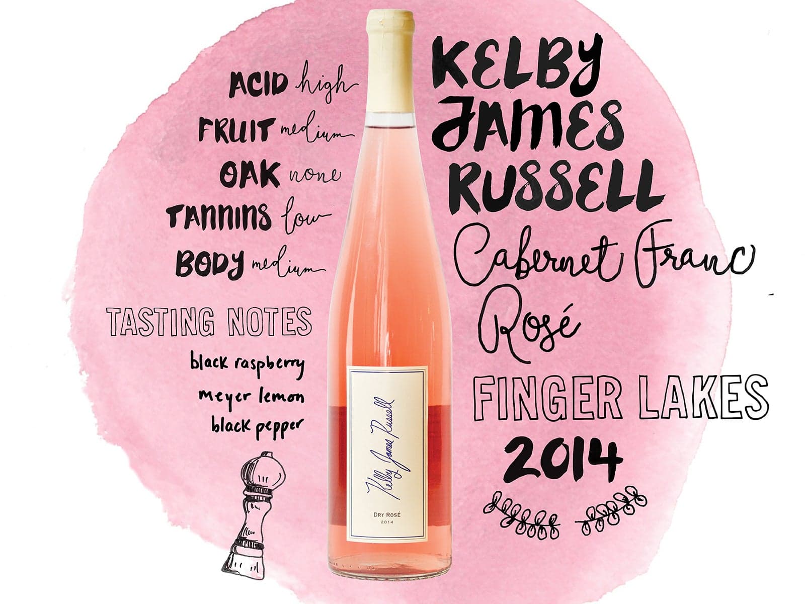 Kelby James Russell Cabernet Franc Rose, Finger Lakes, Rose Friday, Wine