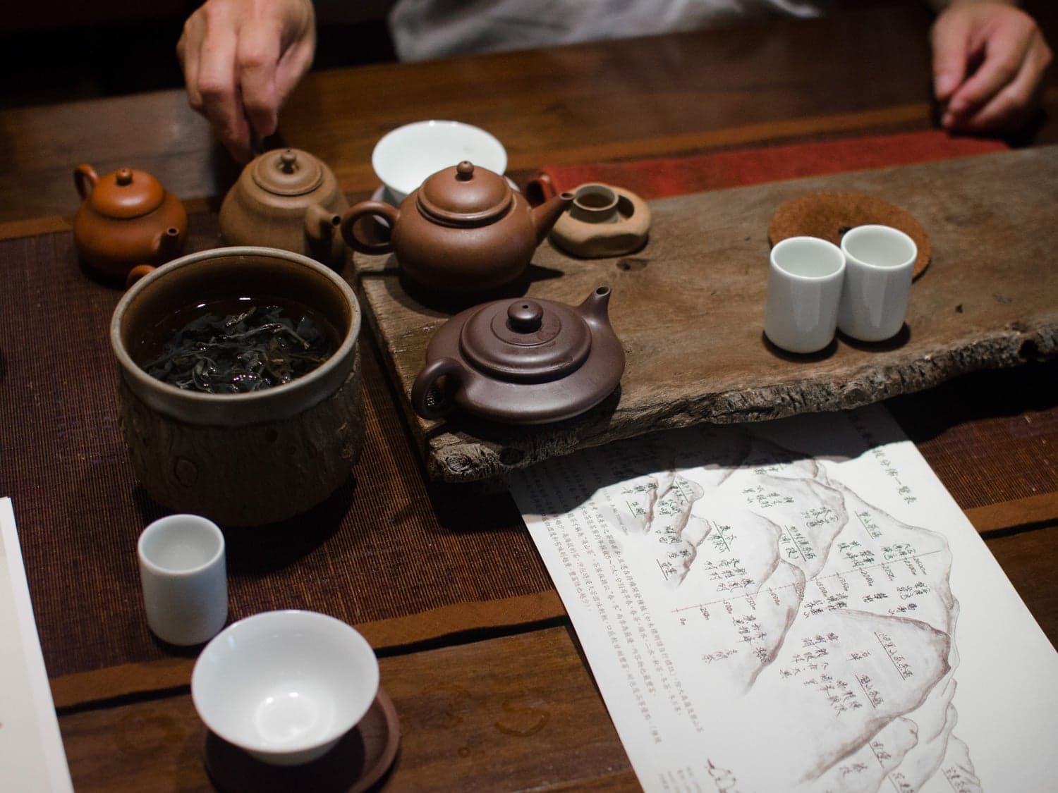 Taiwanese Tea Tasting