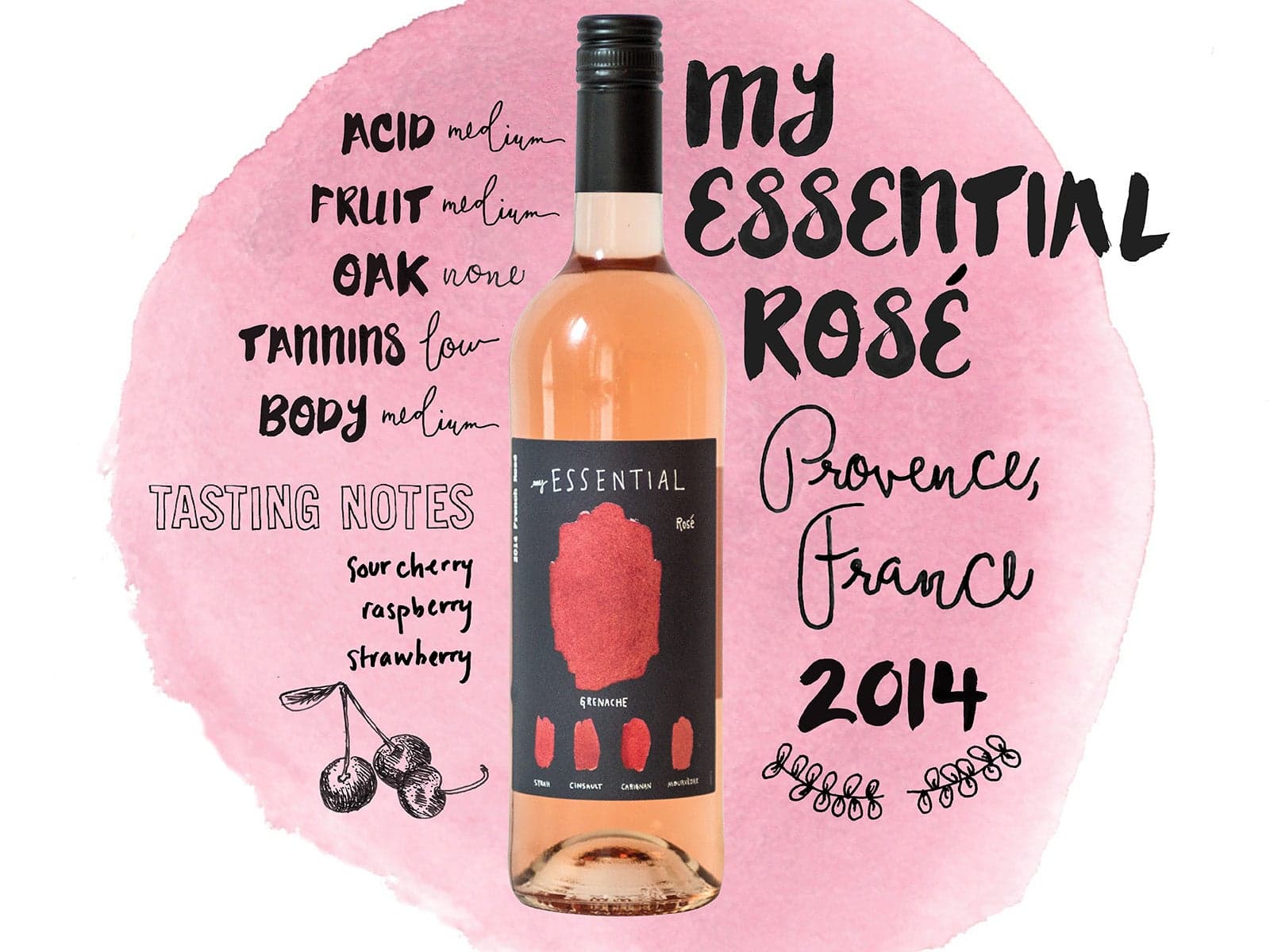 My Essential Rose, Provence, France, Rose Friday, Wine