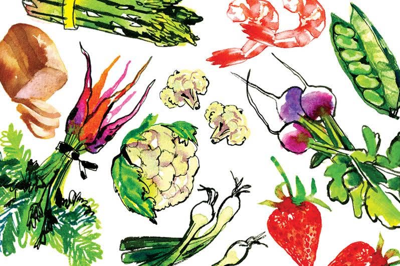 Tasting Notes: Floral Viognier