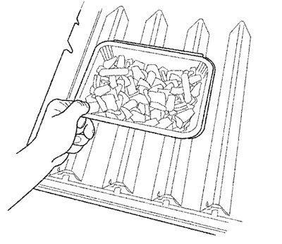 How to Barbecue in a Gas Grill