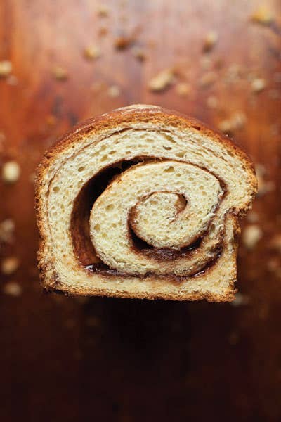 httpswww.saveur.comsitessaveur.comfilesimport2012images2012-047-SAV147-Loaves8-400&#215;600.jpg