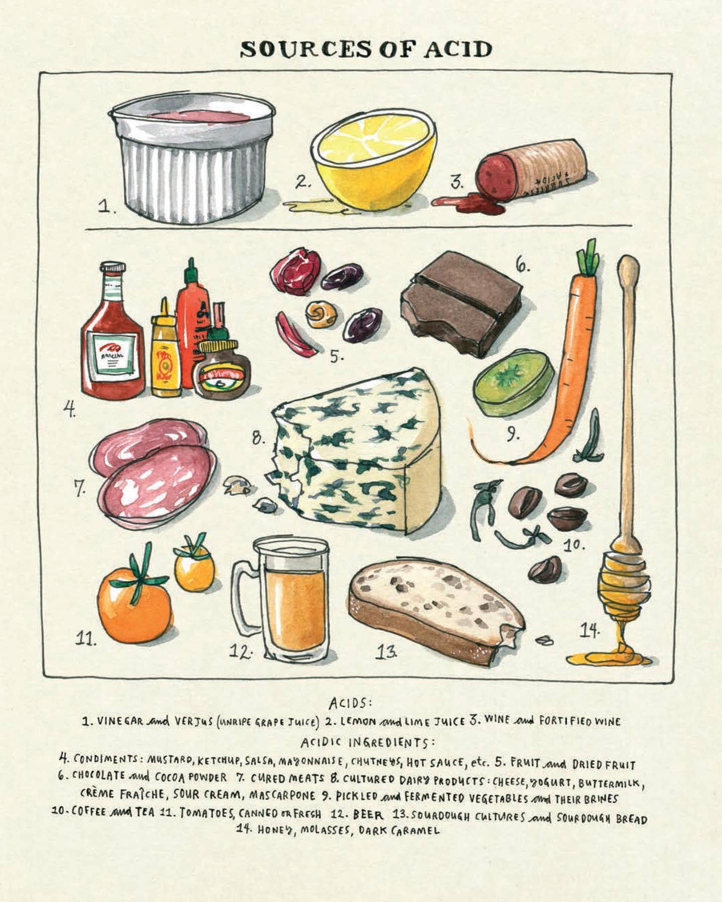 Samin Nosrat’s Salt Fat Acid Heat is a Reference Cookbook You’ll Actually Use
