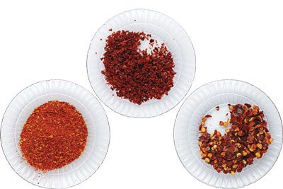 Choose a Milder Pepper To Avoid Digestive Issues