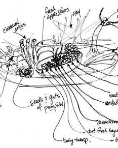 From Paper to Plate: Recipe Sketches from Alinea and Le Bernardin