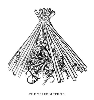 The Tepee Method