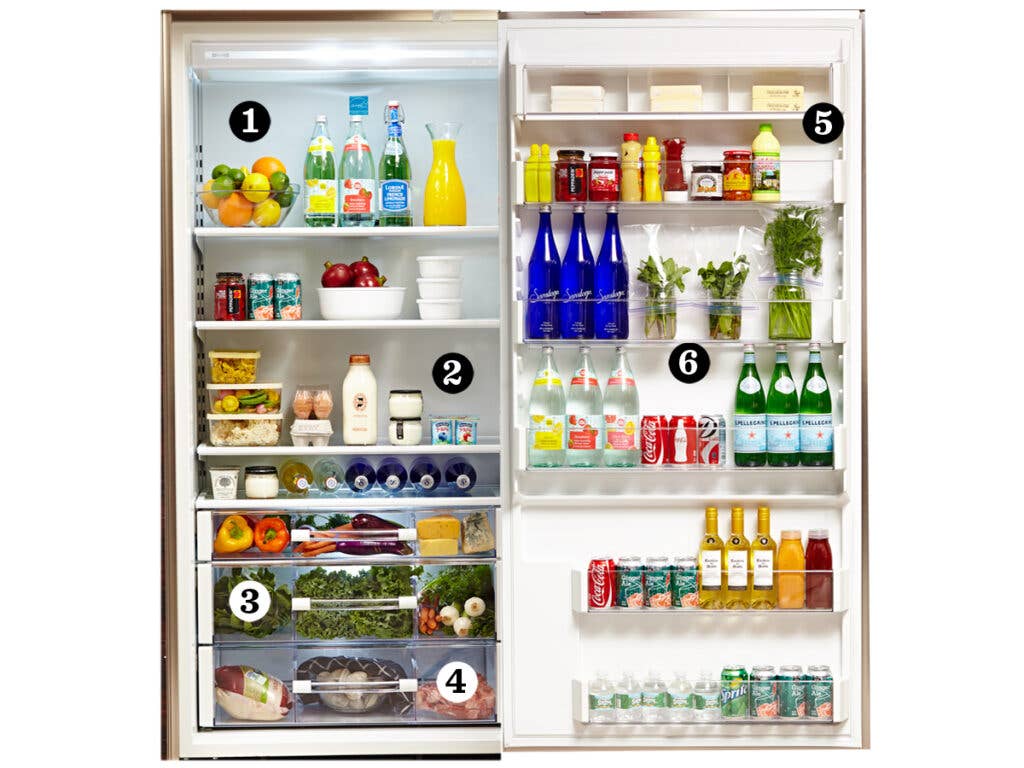 How to Stock a Fridge