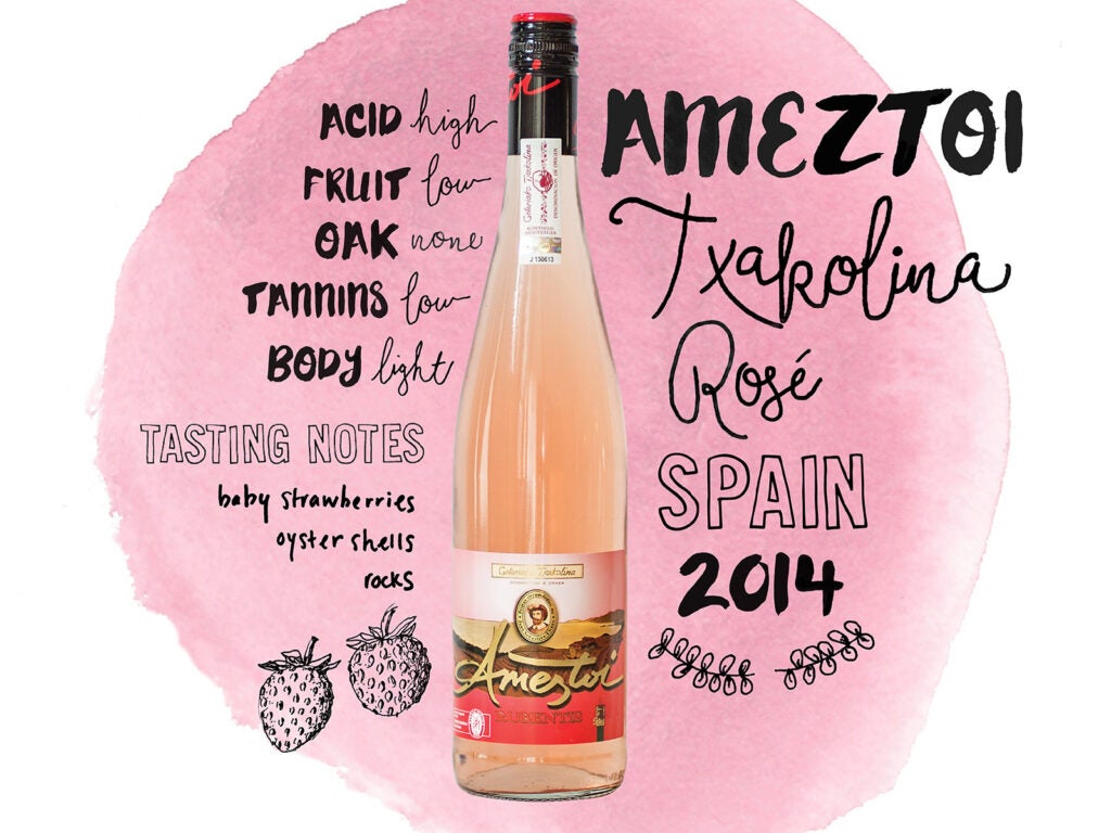 Ameztoi Txakolina Rose, Spain, Rose Friday, Wine