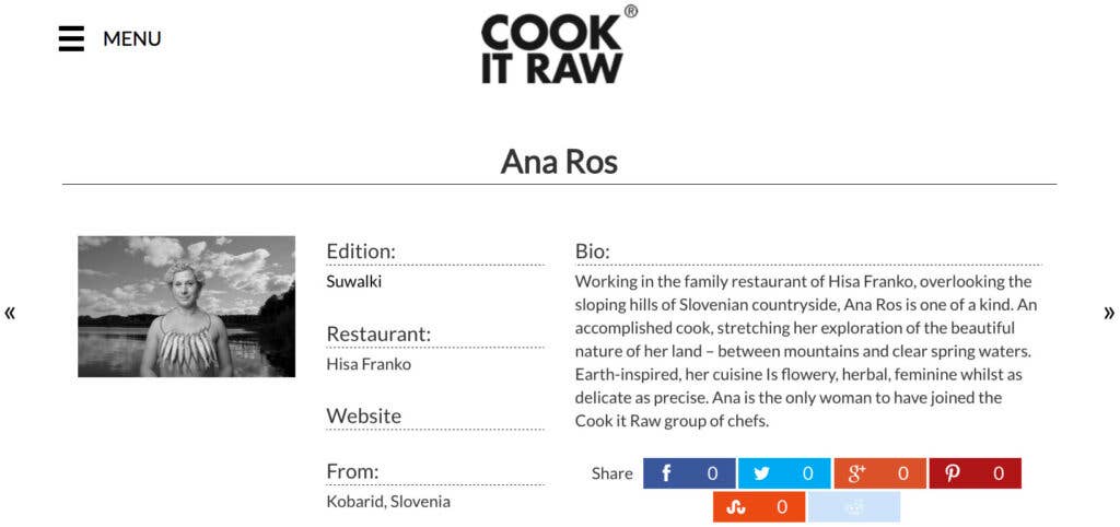 Cook it Raw Ana Ros