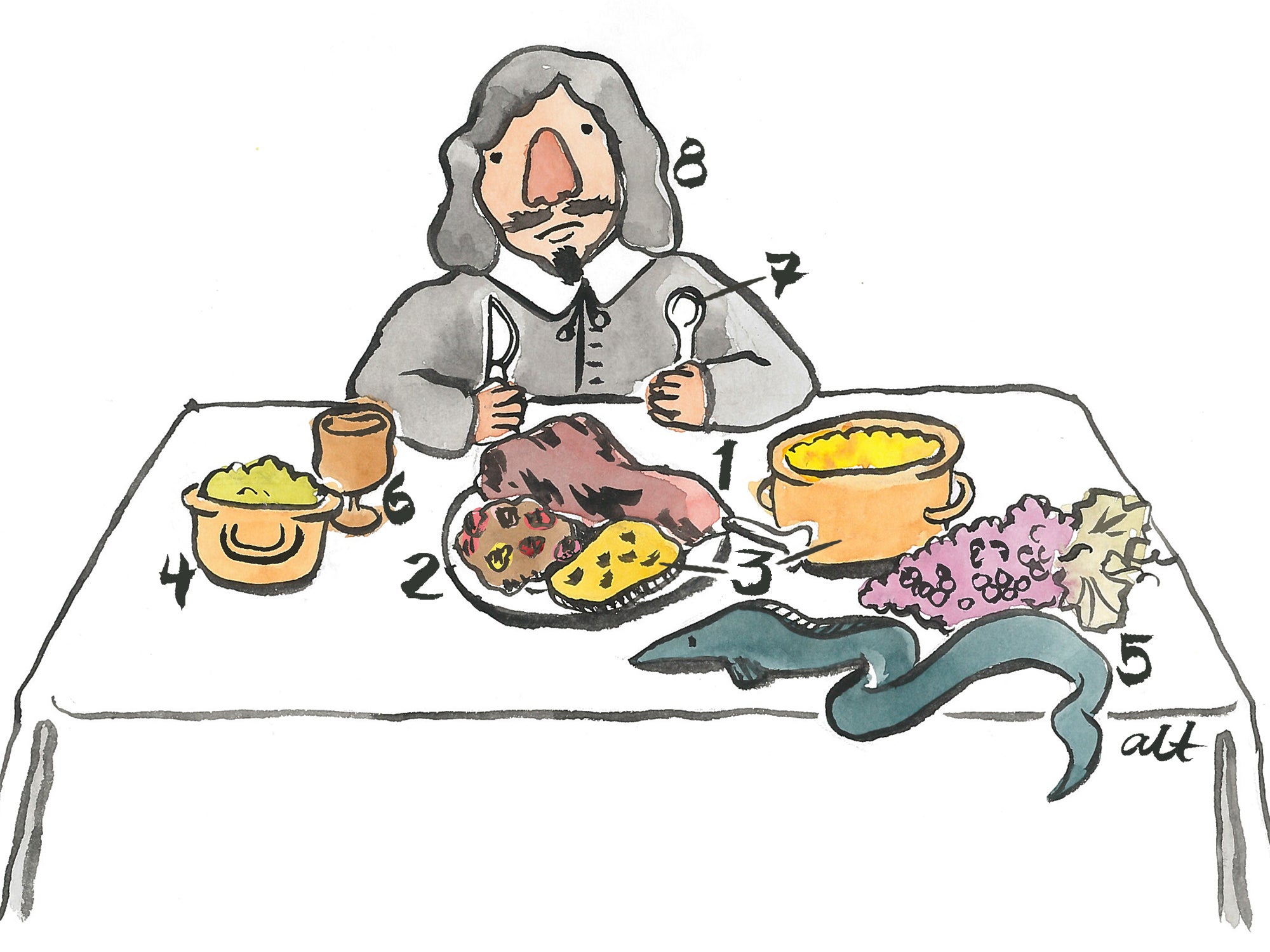 first thanksgiving dinner clipart