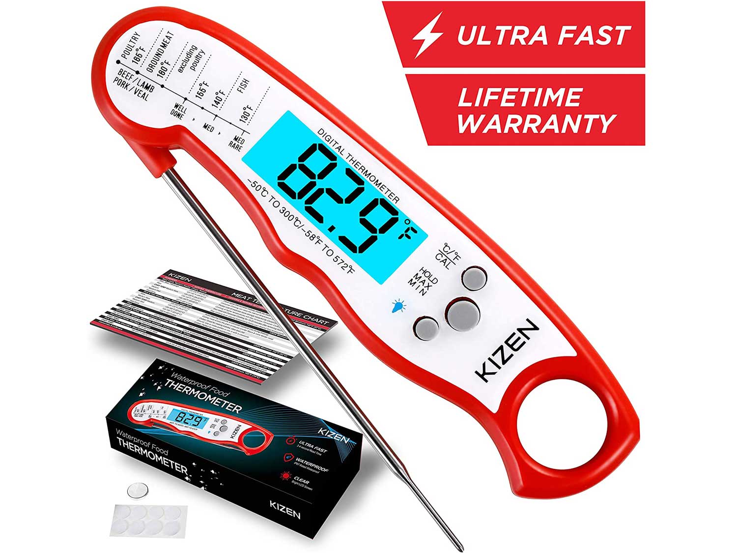 The Best InstantRead Meat Thermometers Saveur