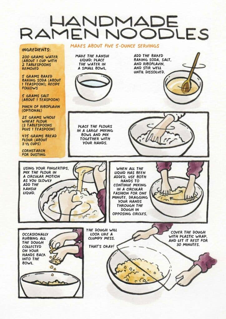 How to cook ramen? - Workshop @ Polish Your Cooking