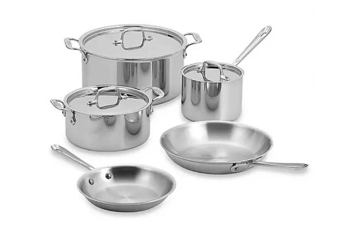 2024.12 Update] Top 10 Cookware Manufacturers in the USA