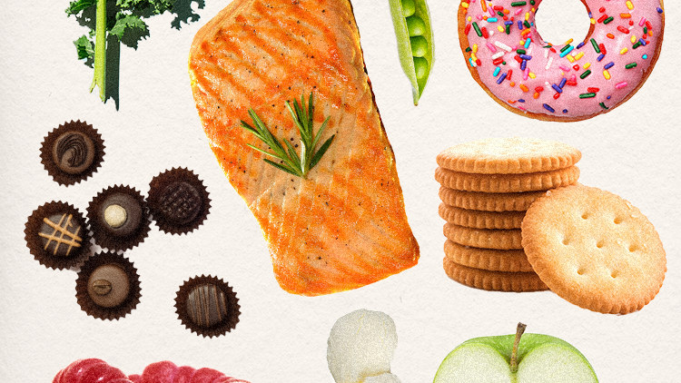 What Is the Satiety Index, Anyway? What Is the Satiety Index, Anyway?