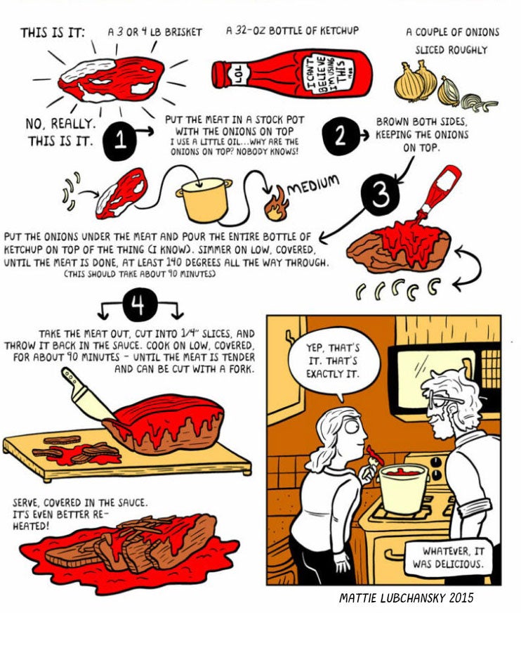 Brisket recipe comic
